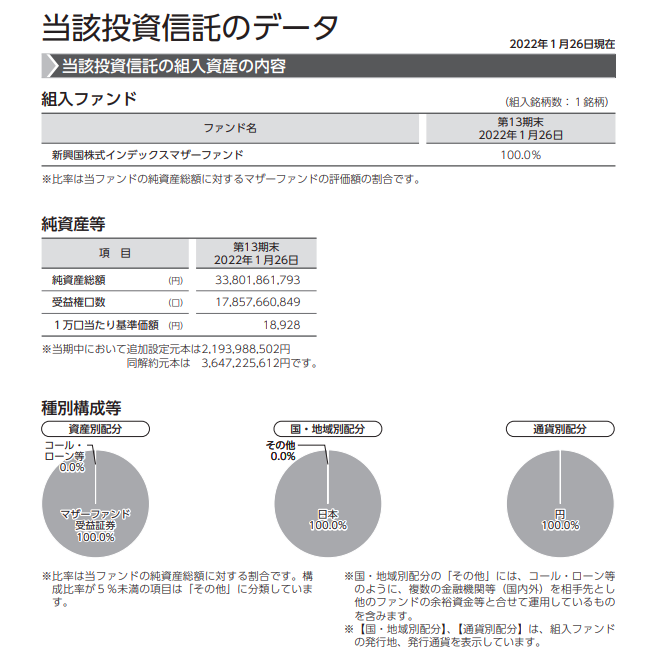 f:id:jun_0017:20220402145039p:plain