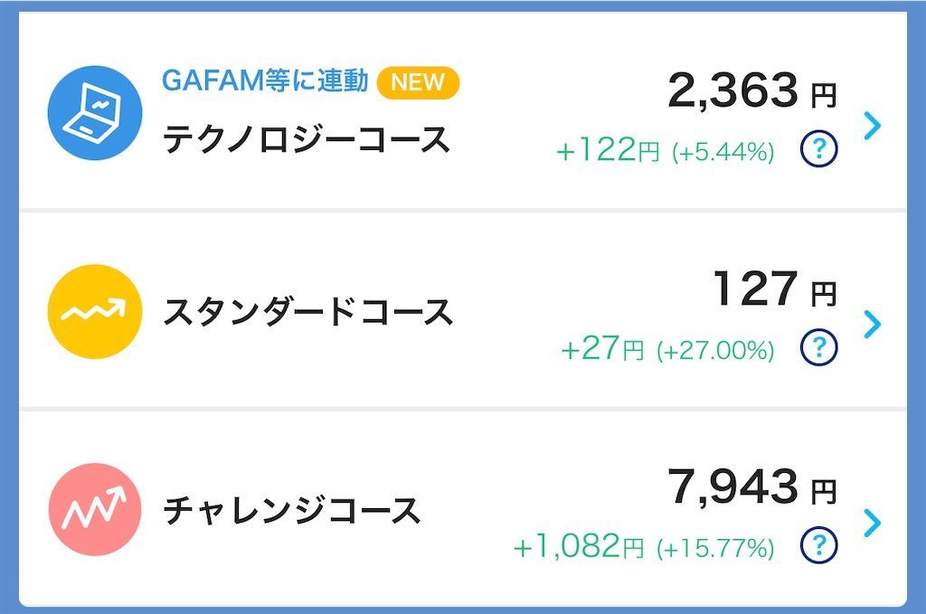 f:id:jun_0017:20220403213154j:image