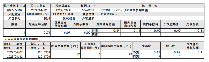 f:id:jun_0017:20220413135225p:plain