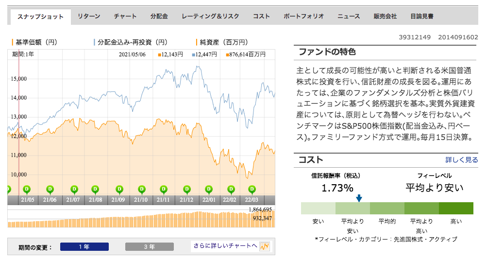 f:id:jun_0017:20220415235132p:plain