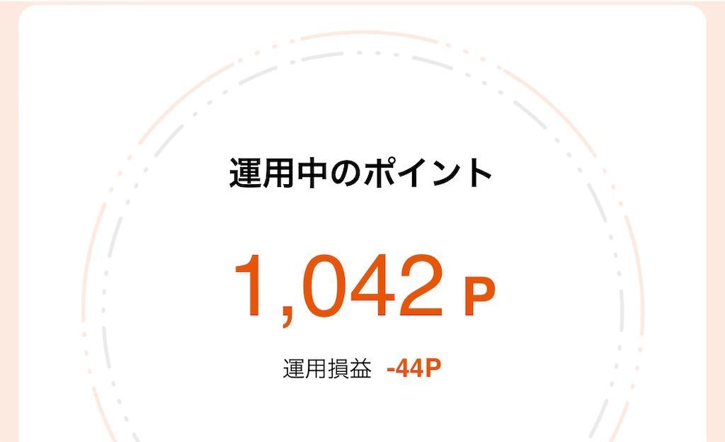 f:id:jun_0017:20220430101352j:image