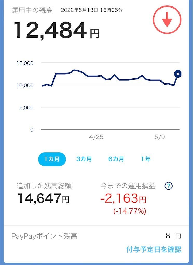 f:id:jun_0017:20220513161012j:image f:id:jun_0017:20220513161012j:image