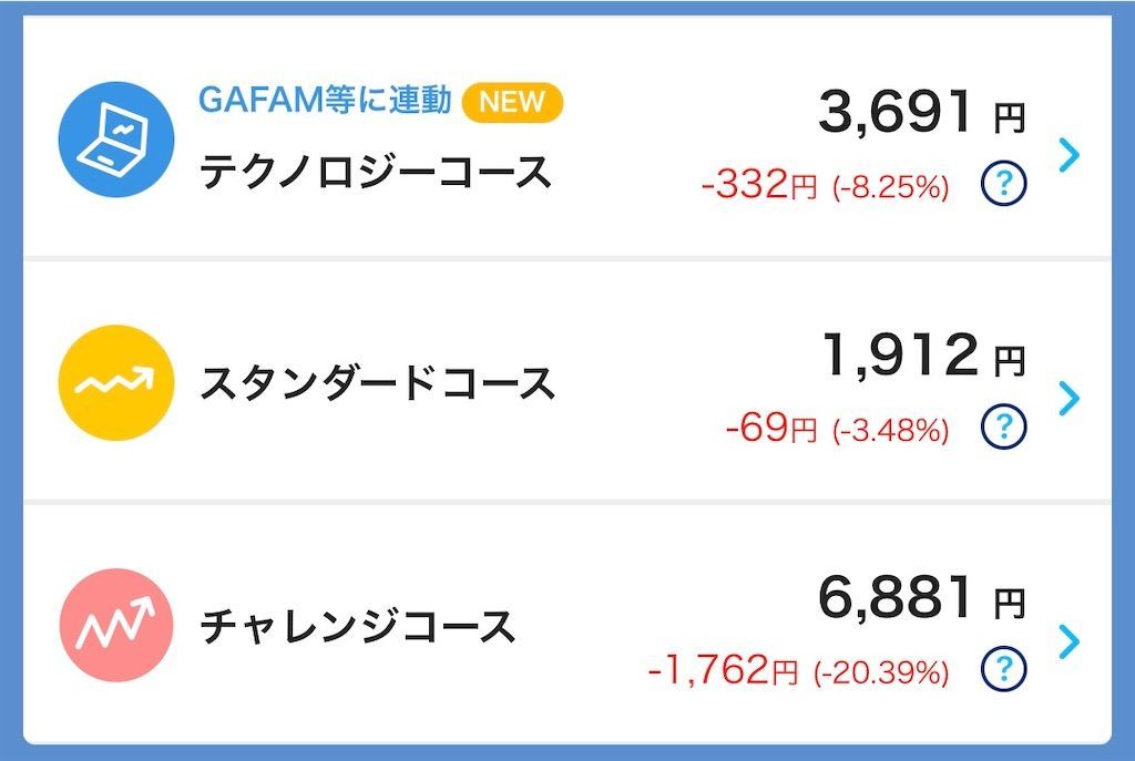 f:id:jun_0017:20220513161016j:image f:id:jun_0017:20220513161016j:image