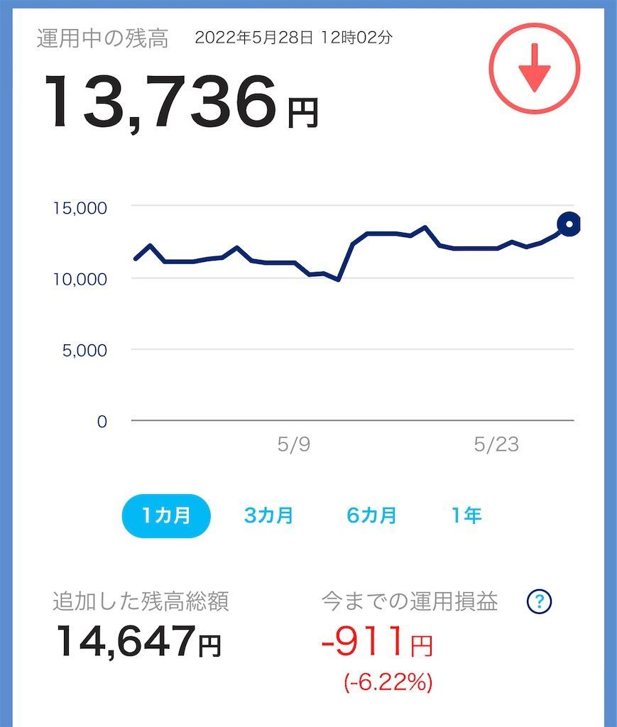 f:id:jun_0017:20220529201456j:image