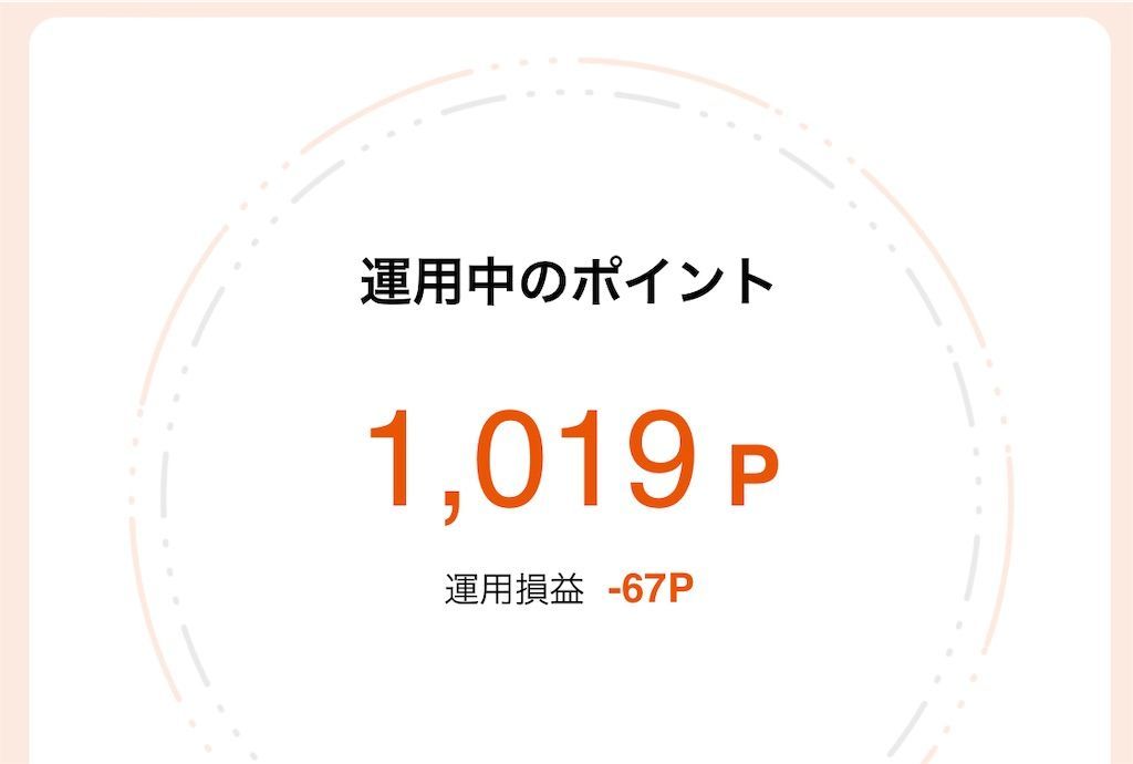 f:id:jun_0017:20220529201511j:image