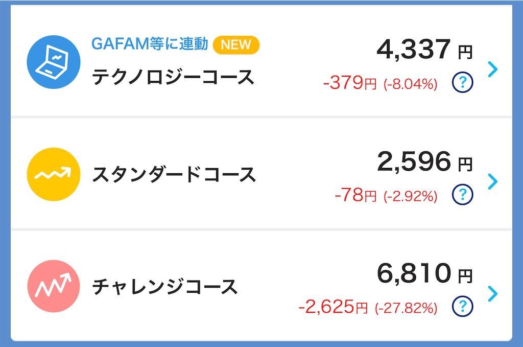 f:id:jun_0017:20220615184254j:image