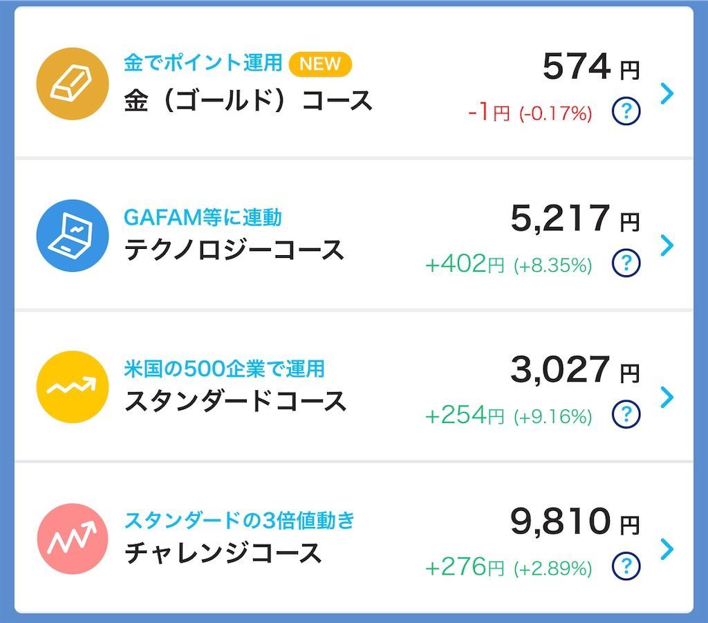 f:id:jun_0017:20220815160435j:image f:id:jun_0017:20220815160435j:image