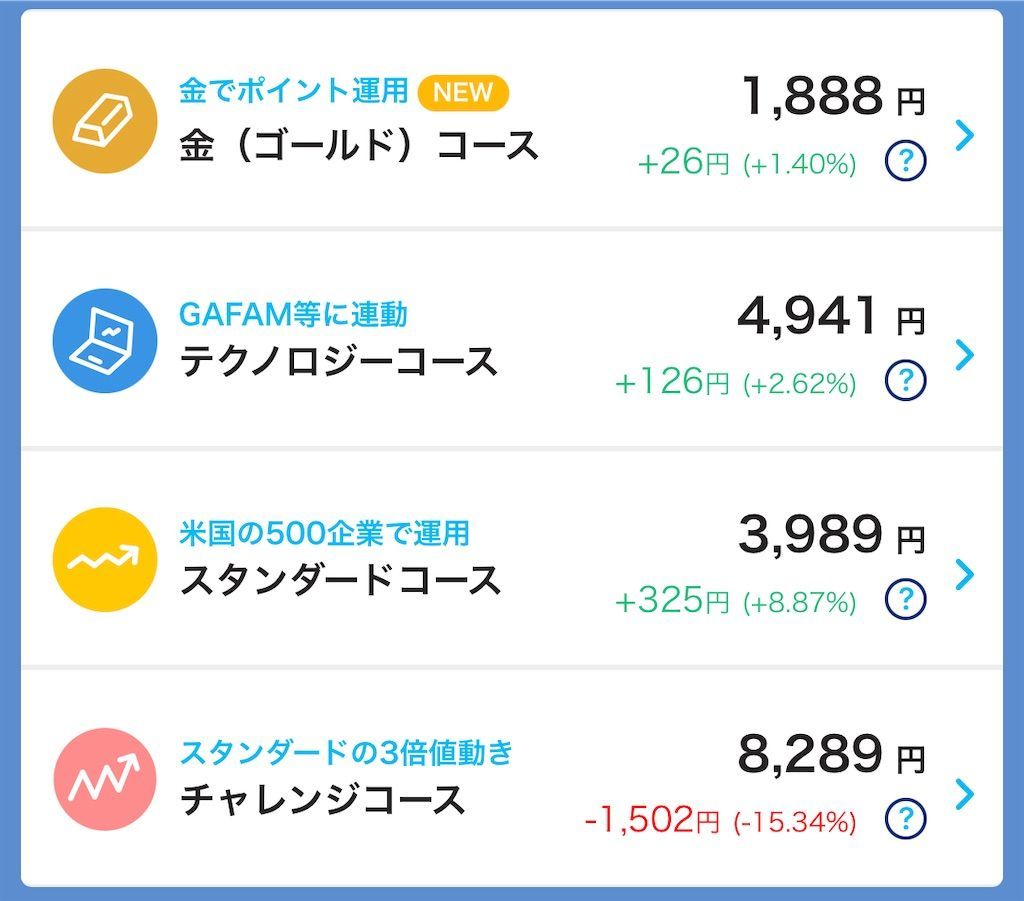 f:id:jun_0017:20221029155742j:image