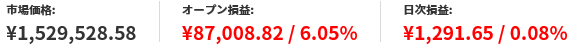 f:id:jun_07:20190701090956p:plain