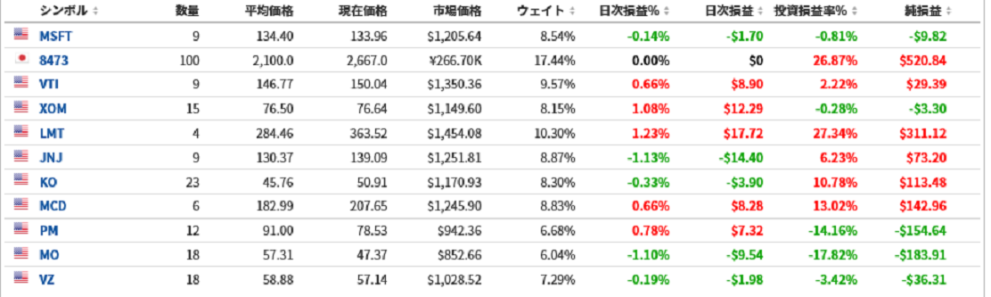 f:id:jun_07:20190701091128p:plain