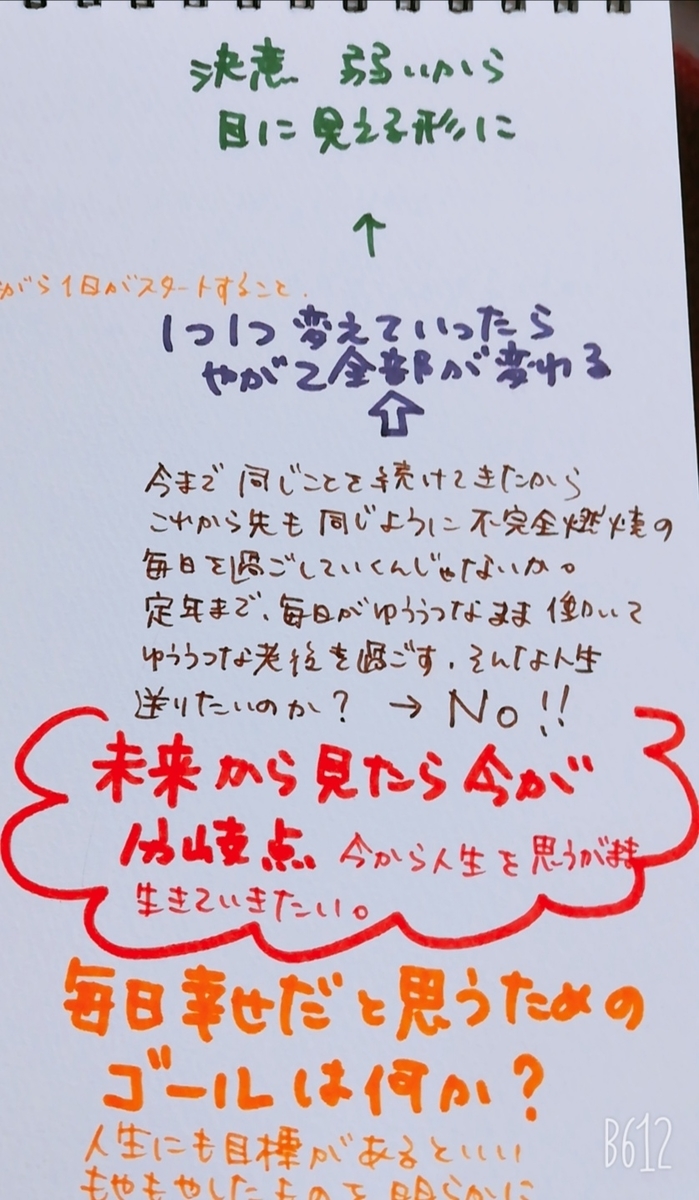 f:id:jun_rozariodeuvas:20191204164014j:plain f:id:jun_rozariodeuvas:20191204164014j:plain