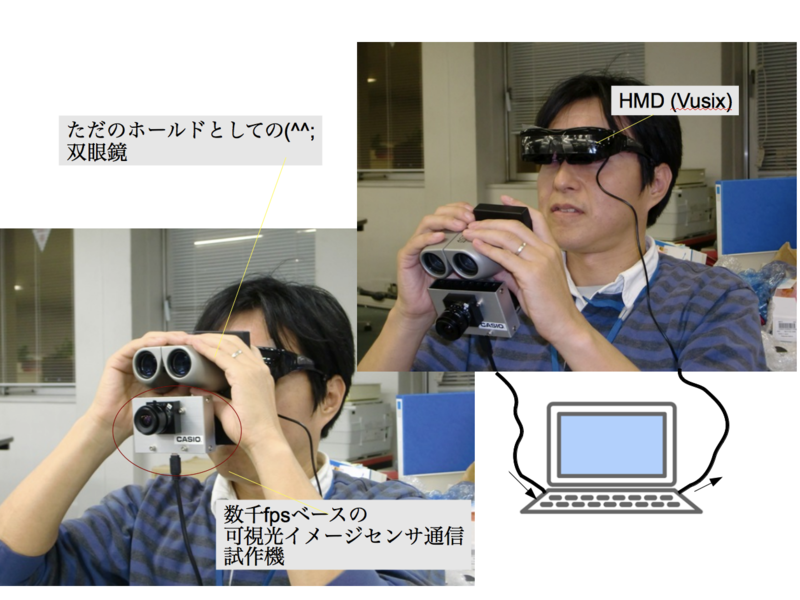 f:id:junaz:20121123182358p:image:w320:right