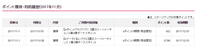 f:id:junchans123:20180205103355p:plain f:id:junchans123:20180205103355p:plain