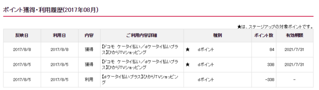 f:id:junchans123:20180205103400p:plain f:id:junchans123:20180205103400p:plain