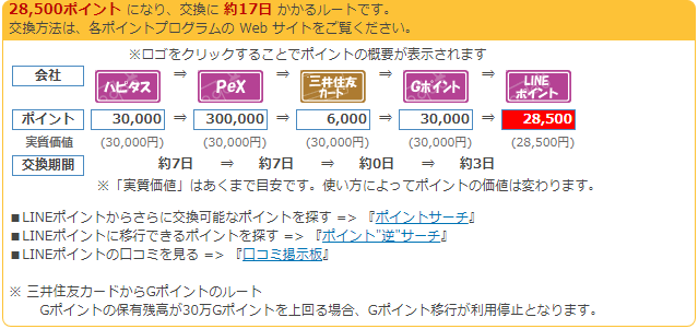 f:id:junchans123:20180404073608p:plain f:id:junchans123:20180404073608p:plain