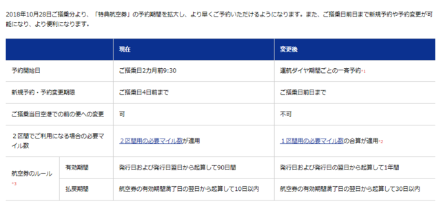 f:id:junchans123:20180510074138p:plain f:id:junchans123:20180510074138p:plain