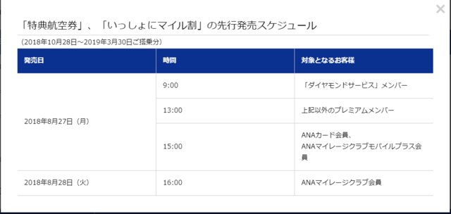 f:id:junchans123:20180627073043p:plain f:id:junchans123:20180627073043p:plain