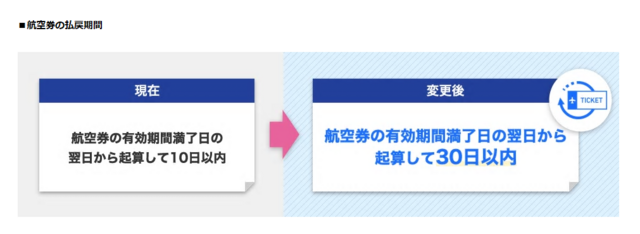 f:id:junchans123:20180820145902p:plain f:id:junchans123:20180820145902p:plain