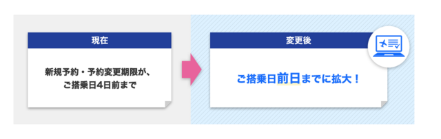 f:id:junchans123:20180820145910p:plain f:id:junchans123:20180820145910p:plain