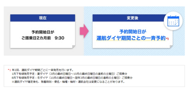 f:id:junchans123:20180820145913p:plain f:id:junchans123:20180820145913p:plain