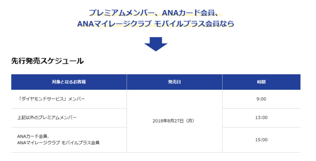 f:id:junchans123:20180820150042p:plain f:id:junchans123:20180820150042p:plain