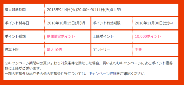 f:id:junchans123:20180904110529p:plain f:id:junchans123:20180904110529p:plain
