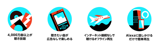 f:id:junchans123:20181118150223p:plain f:id:junchans123:20181118150223p:plain