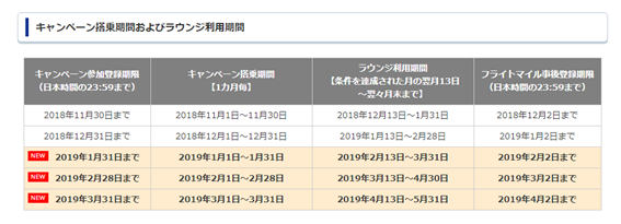 f:id:junchans123:20181212082039p:plain f:id:junchans123:20181212082039p:plain