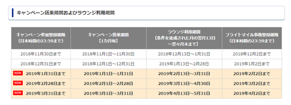 f:id:junchans123:20181212082039p:plain