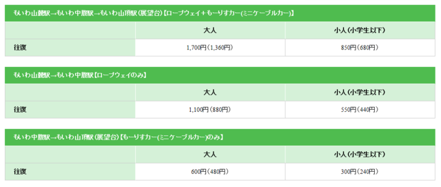 f:id:junchans123:20181212162146p:plain f:id:junchans123:20181212162146p:plain