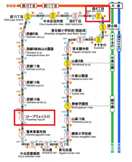 f:id:junchans123:20181212162153p:plain f:id:junchans123:20181212162153p:plain