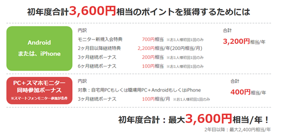 f:id:junchans123:20190208150512p:plain f:id:junchans123:20190208150512p:plain