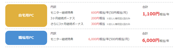 f:id:junchans123:20190208150537p:plain f:id:junchans123:20190208150537p:plain