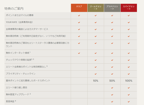 f:id:junchans123:20190424074949p:plain f:id:junchans123:20190424074949p:plain