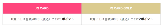 f:id:junchans123:20190513075435p:plain f:id:junchans123:20190513075435p:plain