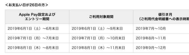 f:id:junchans123:20190817192900p:plain f:id:junchans123:20190817192900p:plain