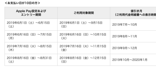 f:id:junchans123:20190817192903p:plain f:id:junchans123:20190817192903p:plain