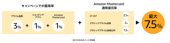 f:id:junchans123:20190827080049p:plain f:id:junchans123:20190827080049p:plain