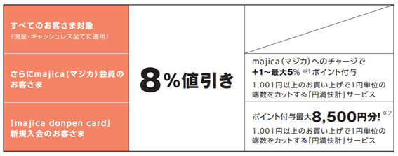 f:id:junchans123:20190913074515p:plain f:id:junchans123:20190913074515p:plain