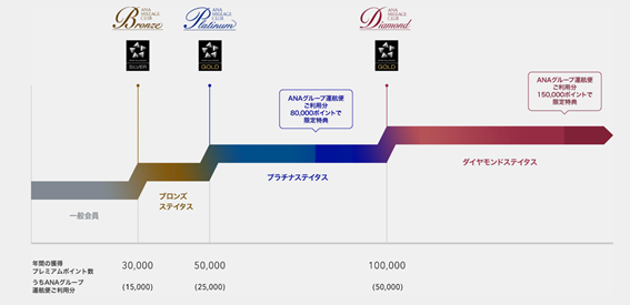 f:id:junchans123:20191030073758p:plain f:id:junchans123:20191030073758p:plain
