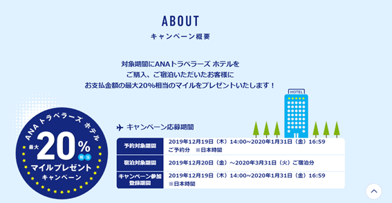 f:id:junchans123:20191224080415p:plain f:id:junchans123:20191224080415p:plain