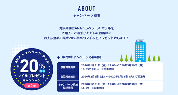 f:id:junchans123:20200207073612p:plain f:id:junchans123:20200207073612p:plain