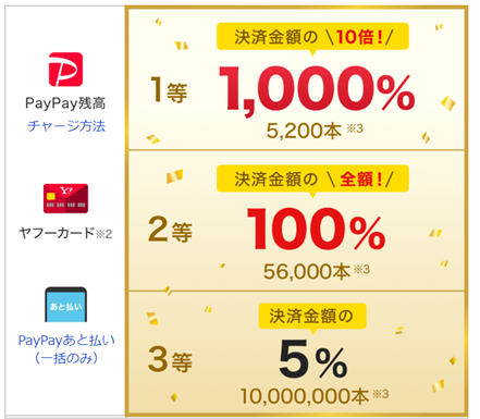 f:id:junchans123:20200706080744p:plain f:id:junchans123:20200706080744p:plain