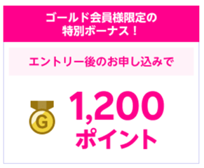 f:id:junchans123:20210315111603p:plain