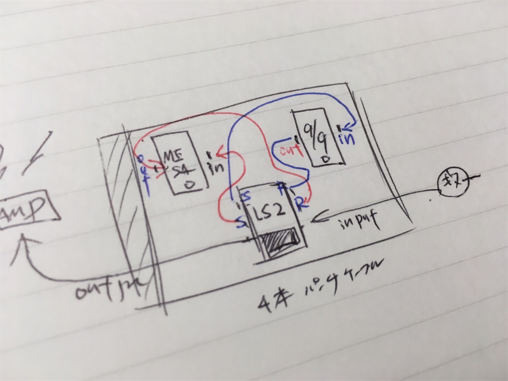 f:id:jundrive3:20170830160603j:image パッチケーブルの配線図メモ