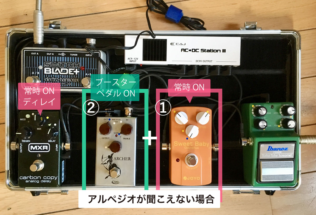 OviMighty Pro エフェクター　与作ページ OviMighty Pro エフェクター 与作ページ OviMighty Pro エフェクター