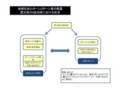f:id:june_t:20140419053530j:image:medium