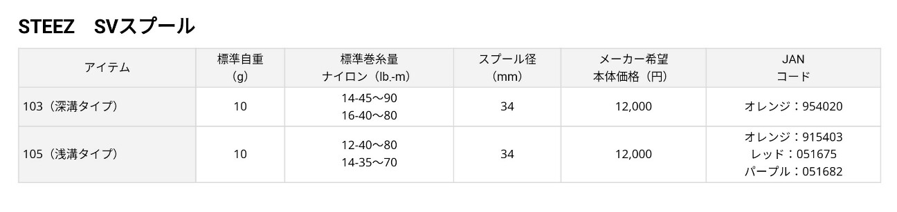 f:id:junebugffff00:20171127121251j:image f:id:junebugffff00:20171127121251j:image