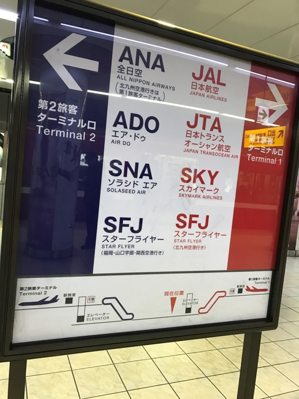 どこかにマイルで徳島に行ってきた Jl457 Jl462搭乗記 世界の果てとエンドレスワンダーラスト