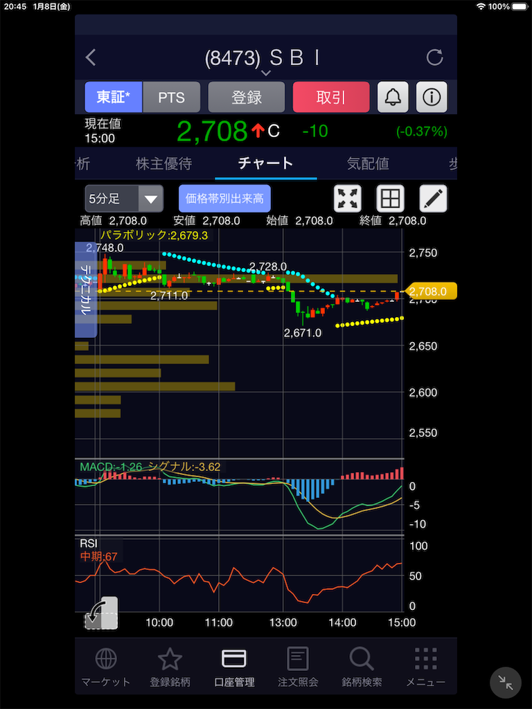 f:id:junetan:20210108204613p:plain